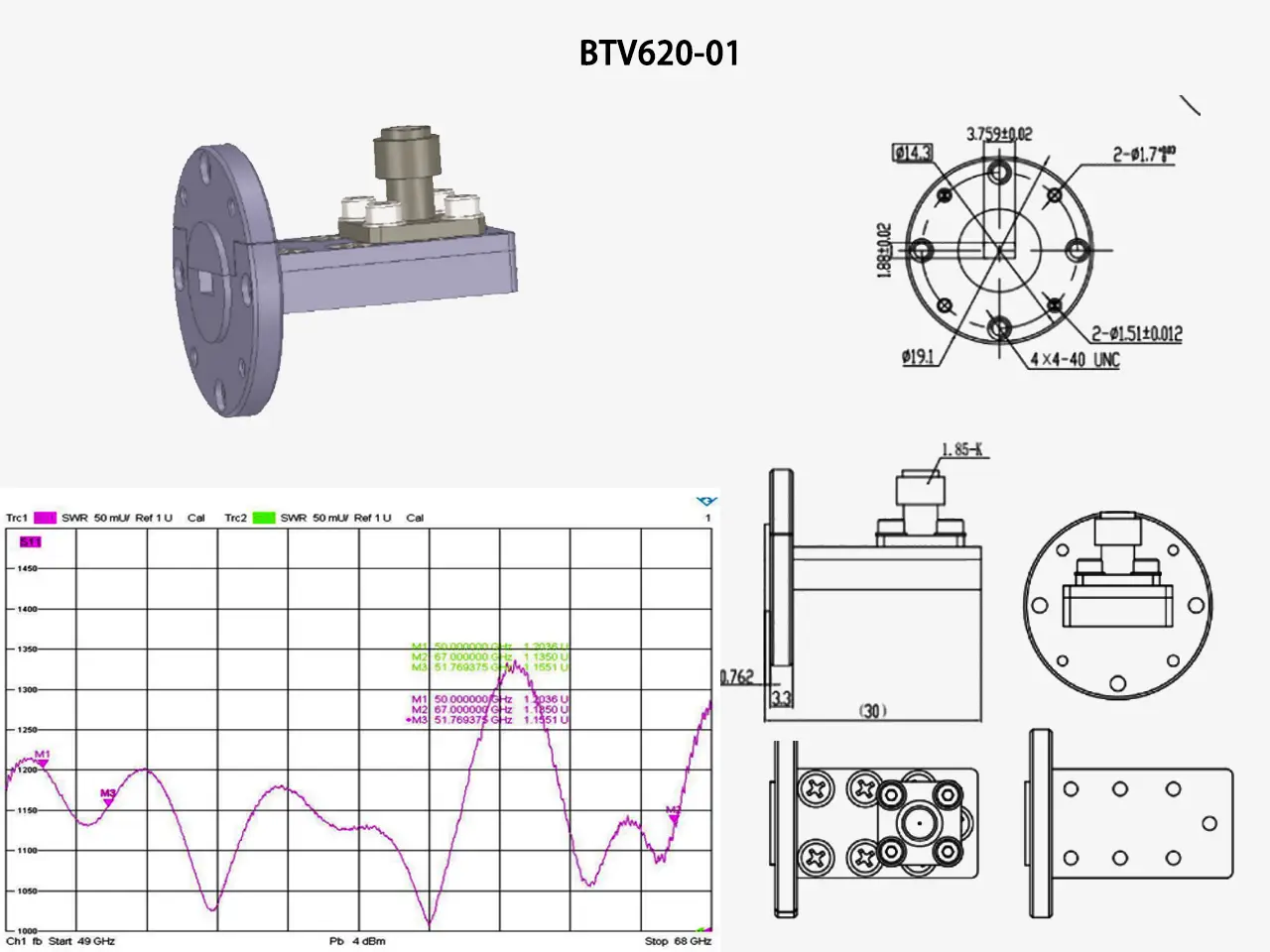 Right-Angle Waveguide-to-Coaxial Adapter